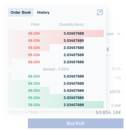 live prices 2